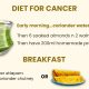 diet-for-cancer