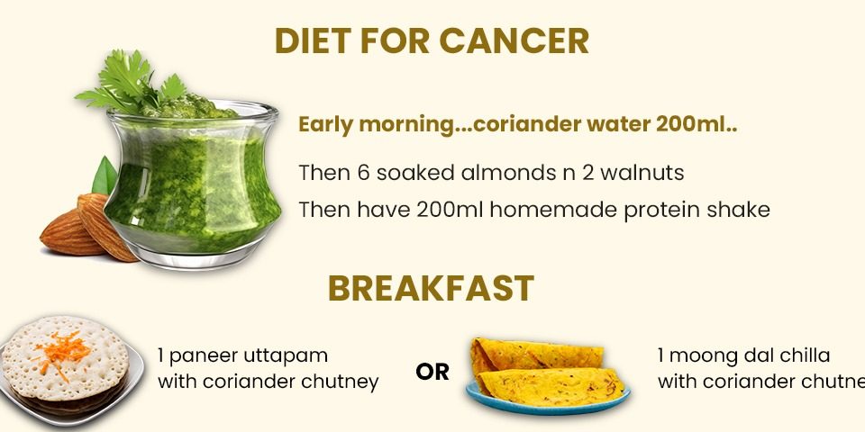 diet-for-cancer